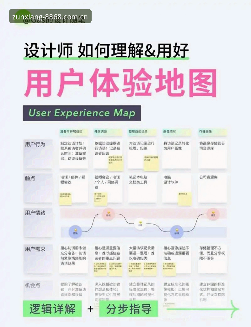 8868体育官网注册登录全流程操作教程｜尊享服务2025版本体验指南