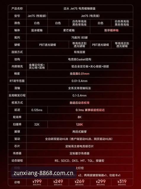 体育移动设备实用指南：从数据追踪到赛事分析的必备知识